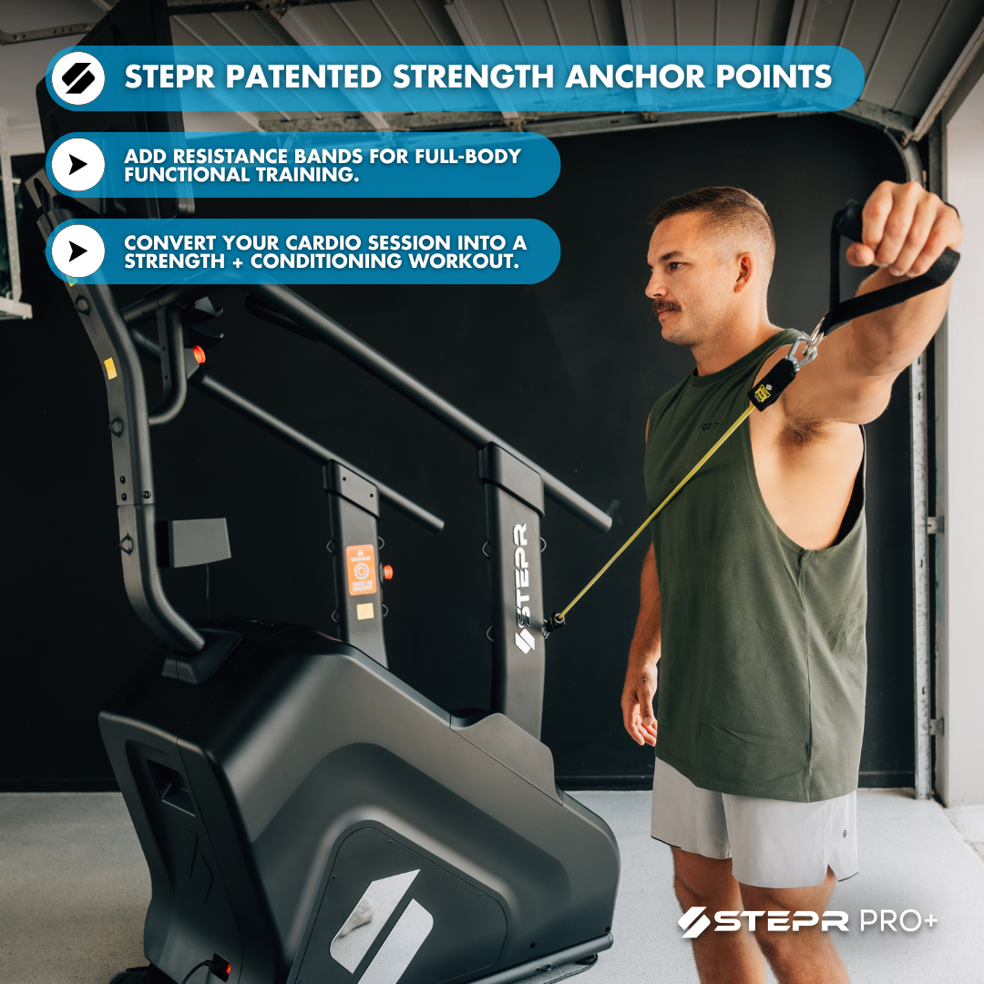 STEPR PRO+ Stairmaster stair climber - Patented features