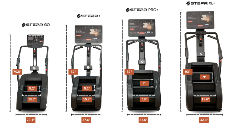 Stepr Go STEPR Comparison: STEPR vs. STEPR GO vs. STEPR PRO