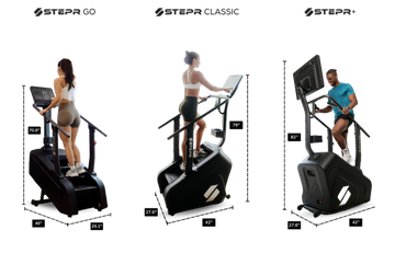 Stepr Go STEPR Comparison: STEPR vs. STEPR GO vs. STEPR PRO