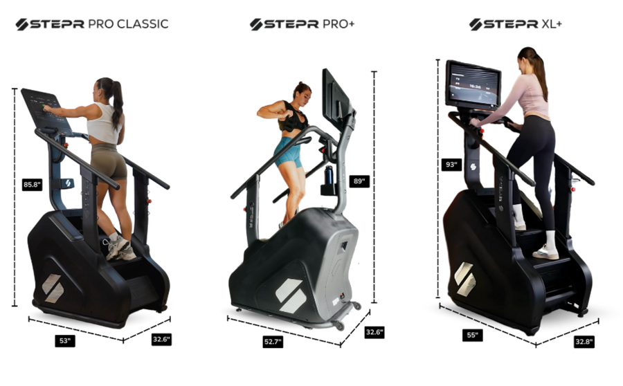 STEPR Comparison: STEPR vs. STEPR GO vs. STEPR PRO
